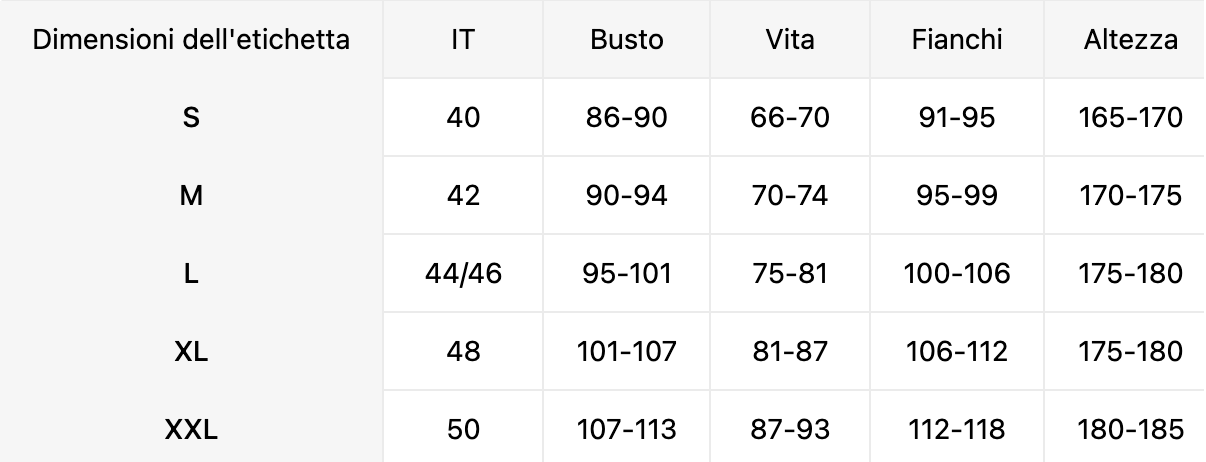 SARA - Giacca Invernale Nera